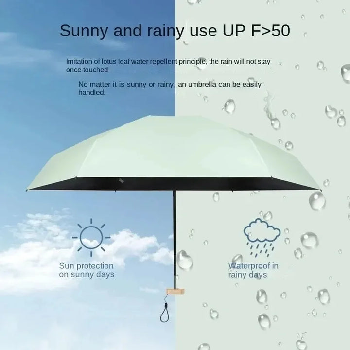 Mini Ombrello Zon Pocket Pioggia Ombrello - Vinile Pieghevole Protezione UV Parasole Capsule