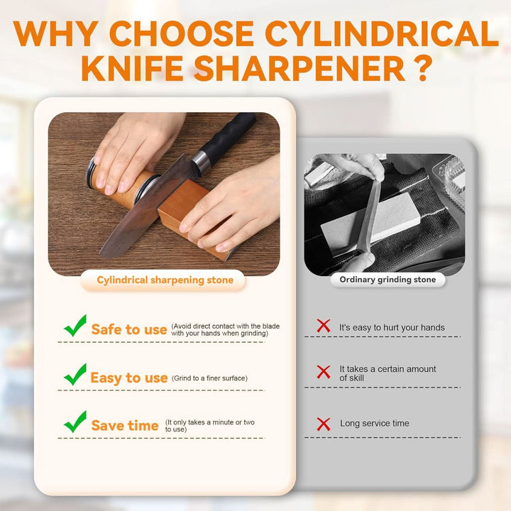 SHARPEDGE – Affilatore Professionale per Coltelli con Rullo Diamante
