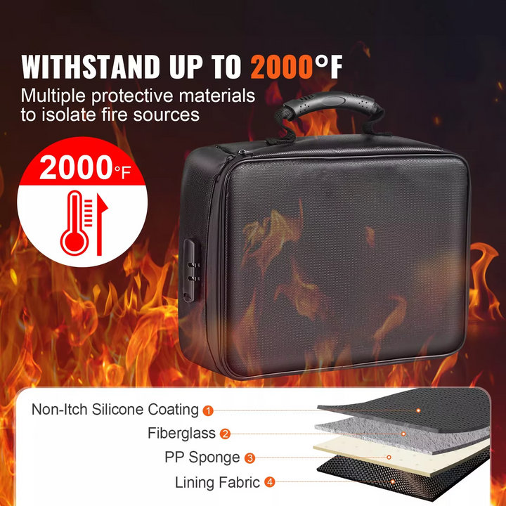 Borsa Organizzatrice di Documenti a Prova di Fuoco e Acqua – Contenitore Protettivo Portatile per Viaggi e Sicurezza Domestica