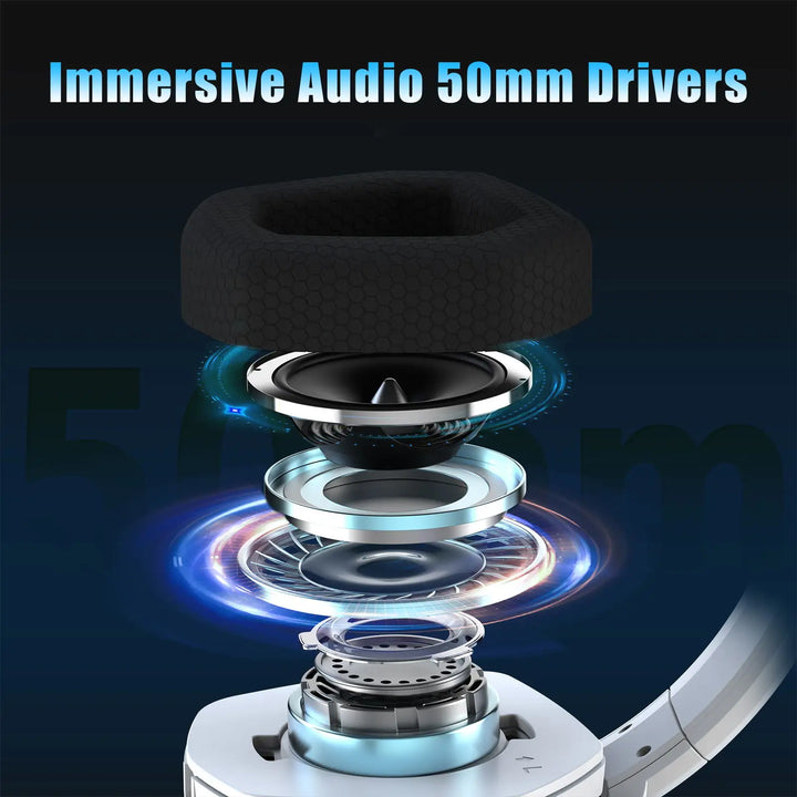 Cuffie Gaming Wireless con Microfono e Cancellazione Attiva del Rumore