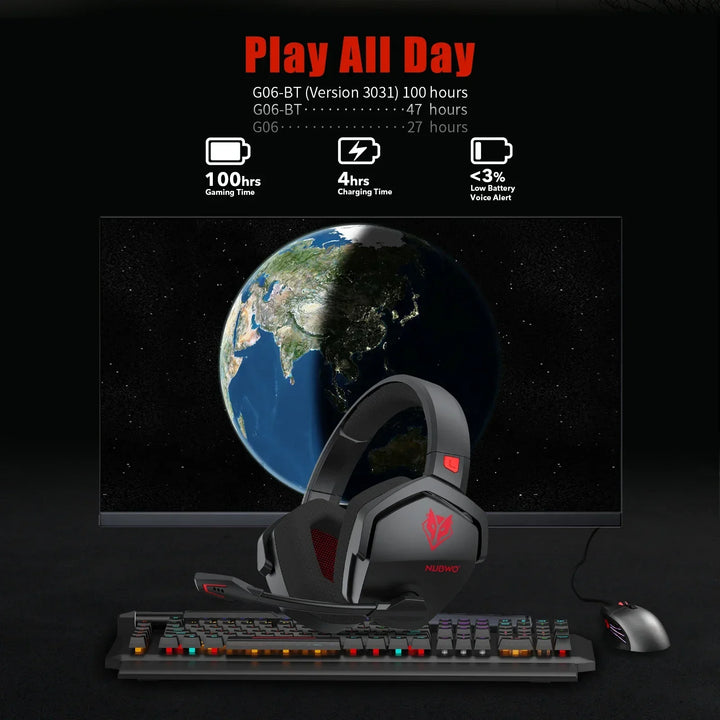 Cuffie Gaming Wireless con Microfono e Cancellazione Attiva del Rumore