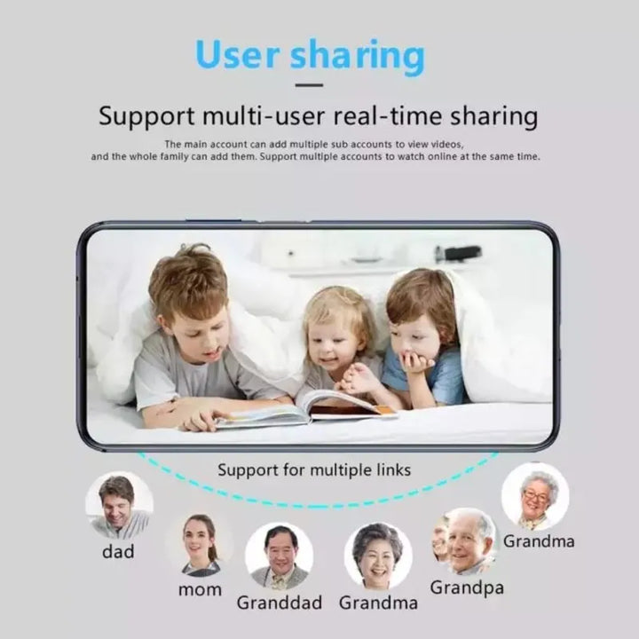 Mini Telecamera Wireless 5G 1080P HD per Sicurezza Domestica
