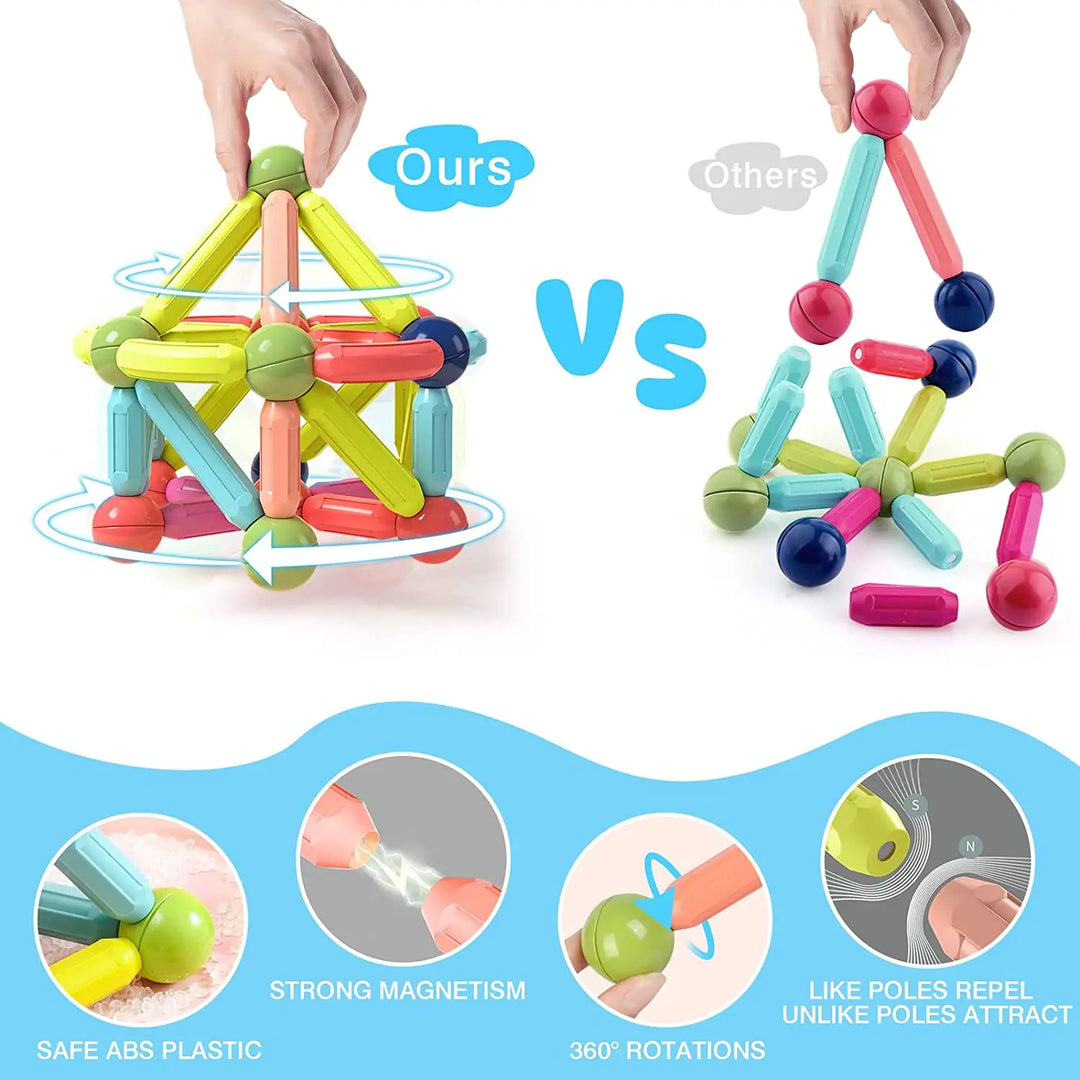 Set di Blocchi Magnetici per Bambini - Giocattolo Educativo Montessori per Bambini, Regalo Creativo per Costruzioni