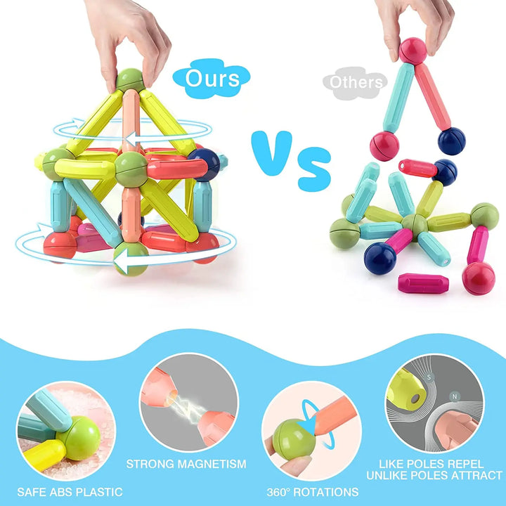 Set di Blocchi Magnetici per Bambini - Giocattolo Educativo Montessori per Bambini, Regalo Creativo per Costruzioni