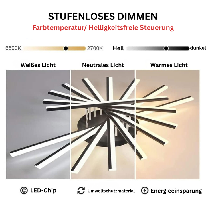 ScandiGlühen: Lampada da soffitto LED scandinava in metallo semplice – elegante e funzionale per aree giorno e notte