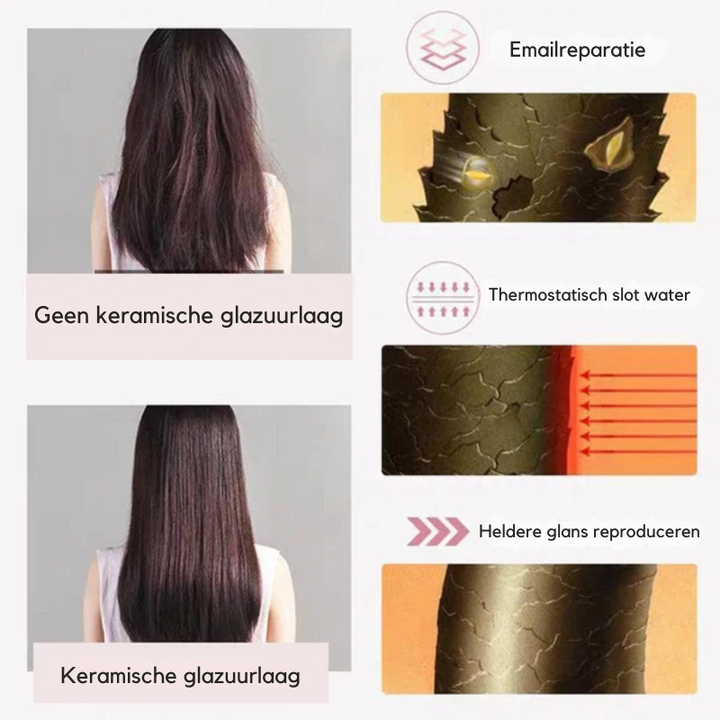GlamWand™ Stile Ovunque Rapidamente