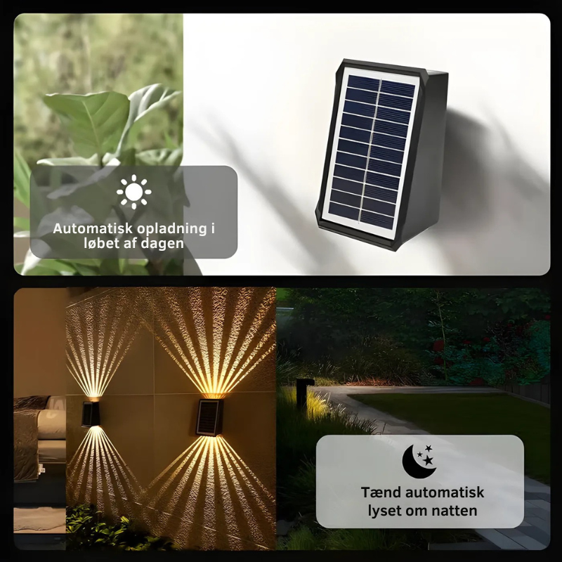 SunWave™ – Appliques Murales Solaires Étanches pour l&