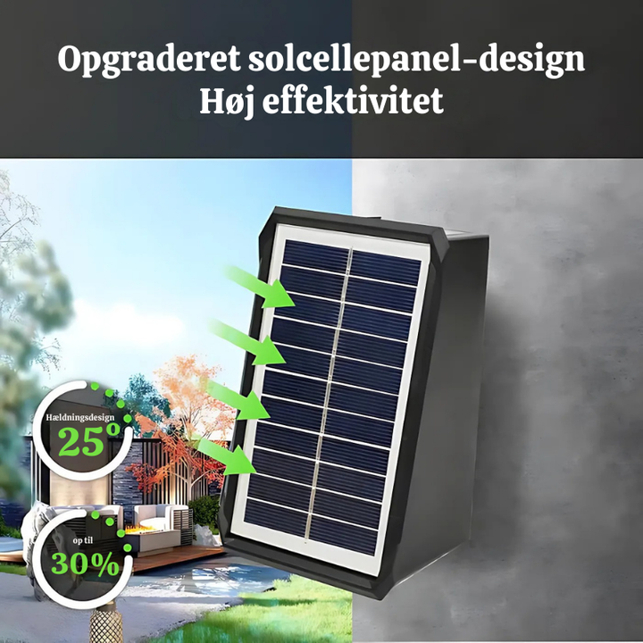 SunWave™ – Lampes murales solaires étanches pour l&