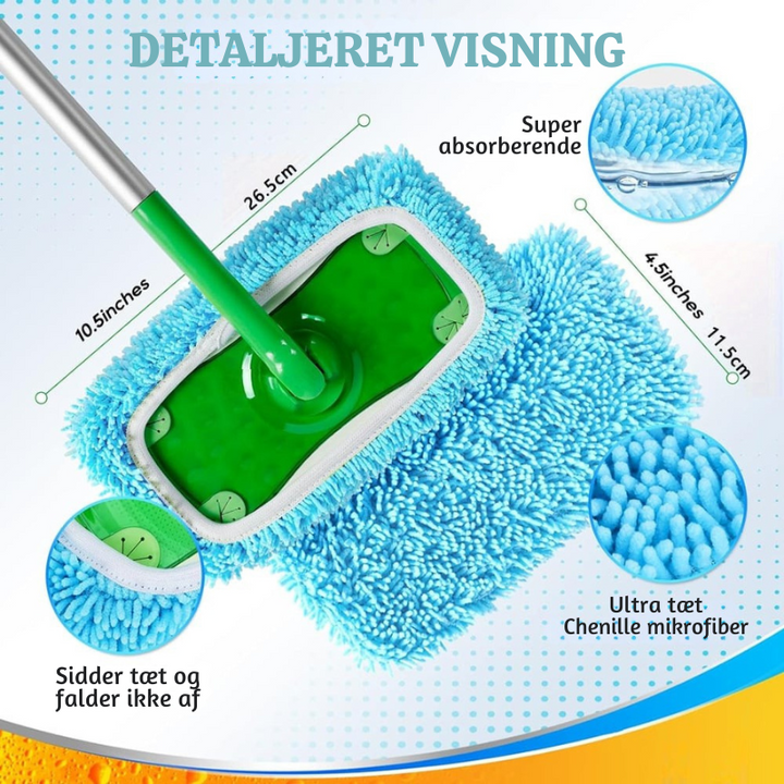 SwiftClean™ – Panni in Microfibra Riutilizzabili