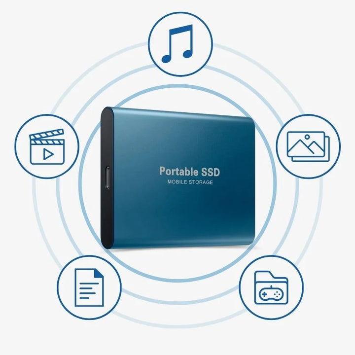 Disco Rigido Esterno SSD Portatile USB 3.1 Ultra Veloce di Backup