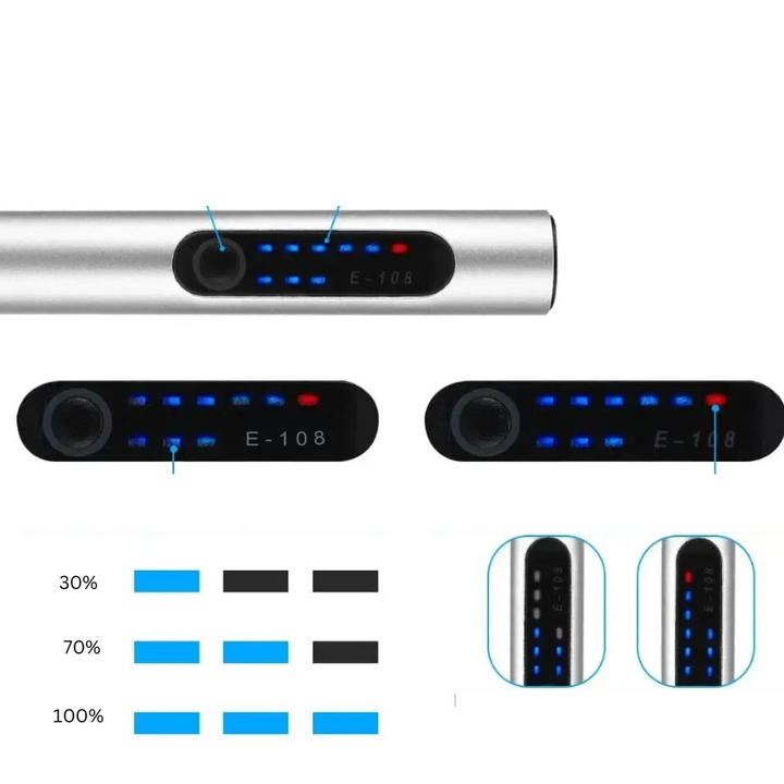 PowerSpin™ Portatile Precisione Energia