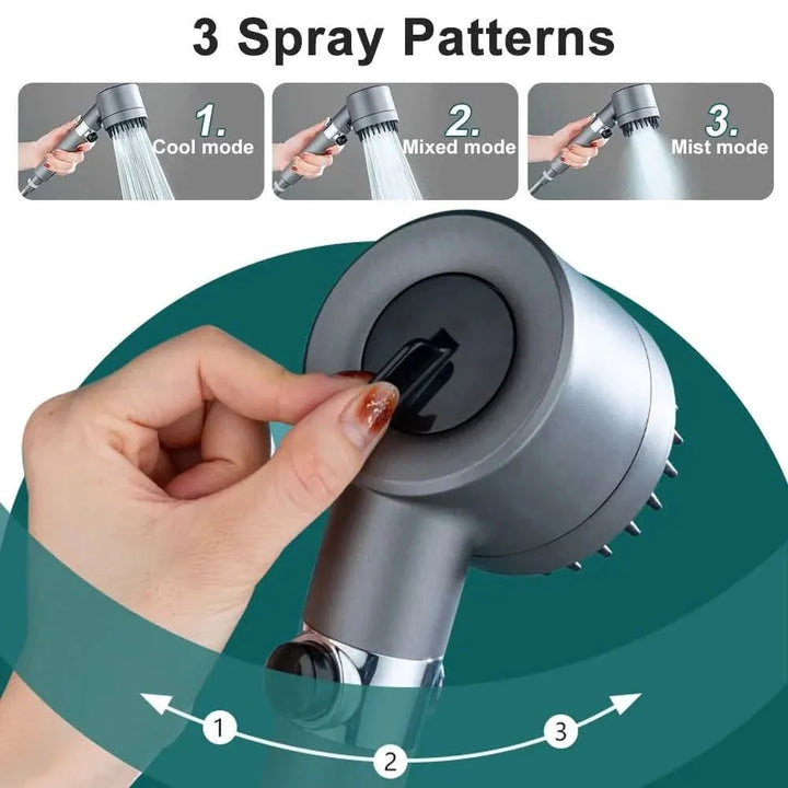 TURBOHEAD – Soffione Doccia ad Alta Pressione con Sistema di Filtraggio per Acqua Pura