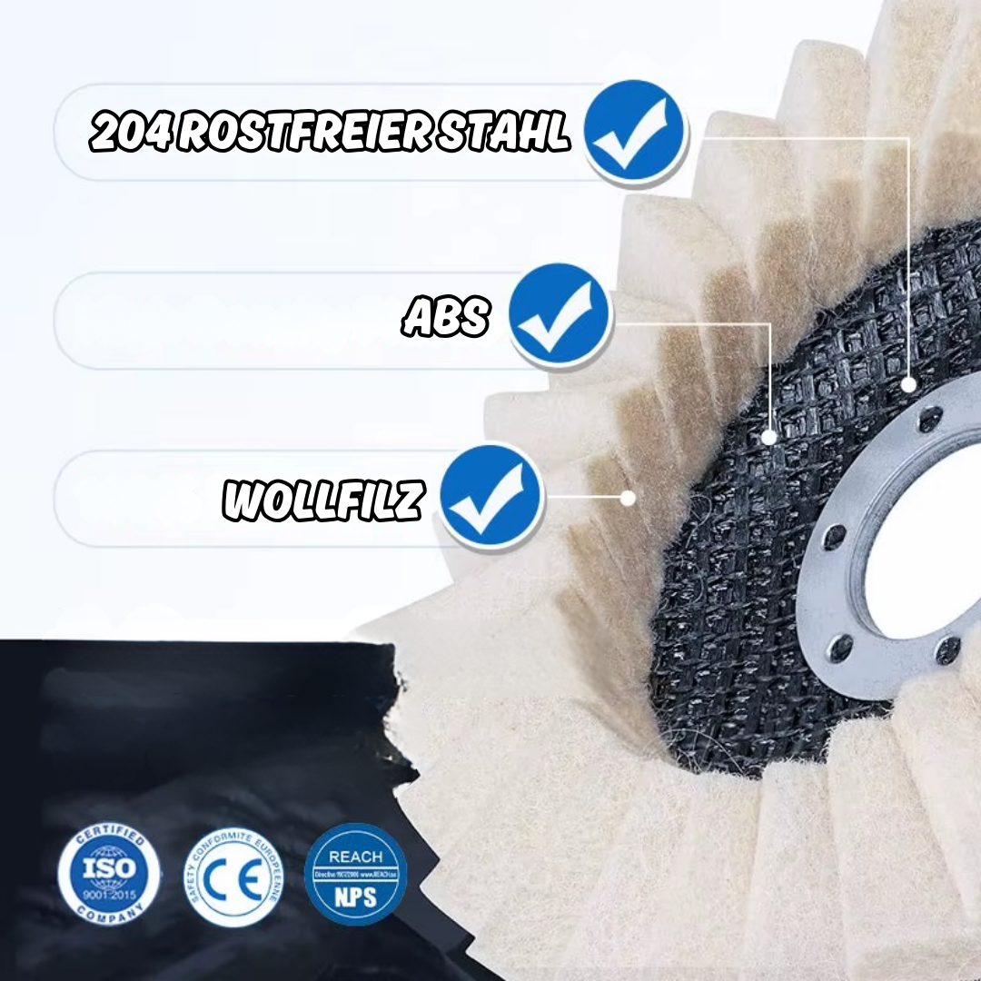 1+1 Gratuito | GlanzProfi™ Restauro di superfici impeccabili istantaneo