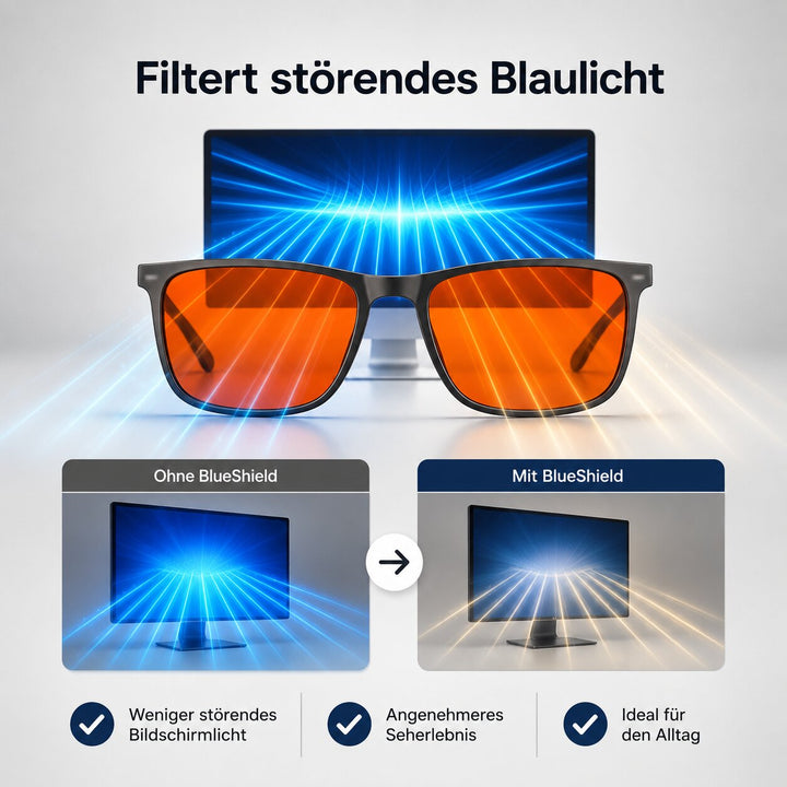 Filtro di luce blu Occhiali | BlueShield