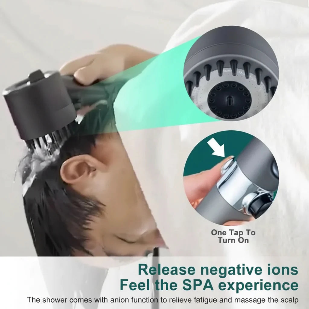 TURBOHEAD – Soffione Doccia ad Alta Pressione con Sistema di Filtraggio per Acqua Pura