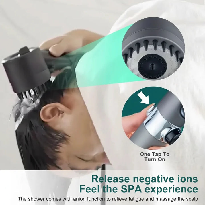TURBOHEAD – Soffione Doccia ad Alta Pressione con Sistema di Filtraggio per Acqua Pura