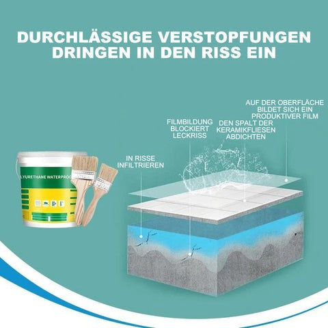 1+1 GRATIS | SiegelSchutz™ Sigilla rapidamente le crepe