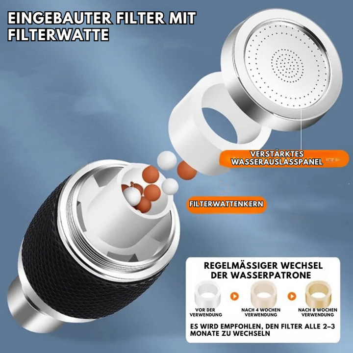 SchnellerAusguss™ Flusso d&