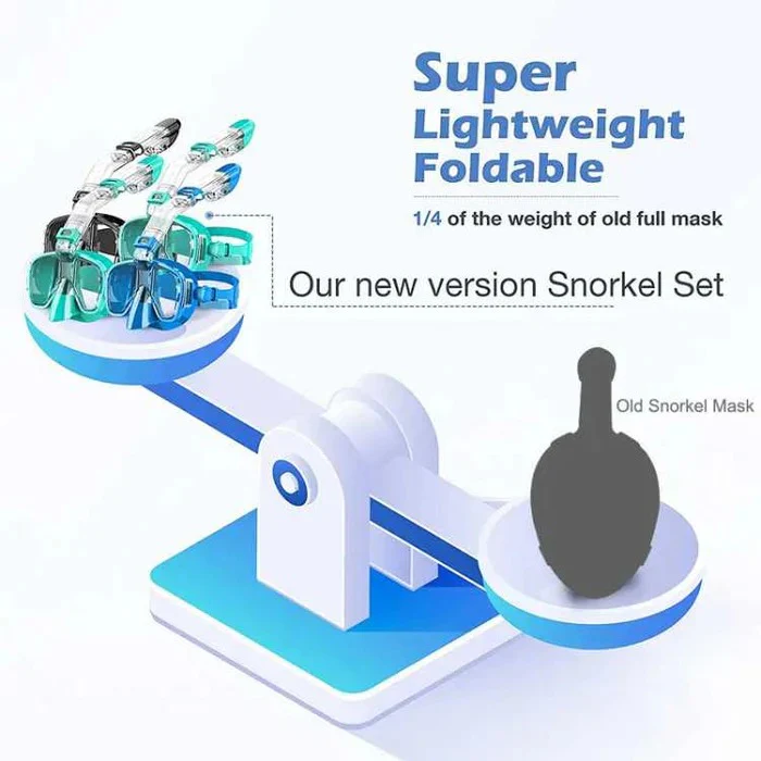 Maschera da Snorkel con Sistema di Parte Superiore Secca