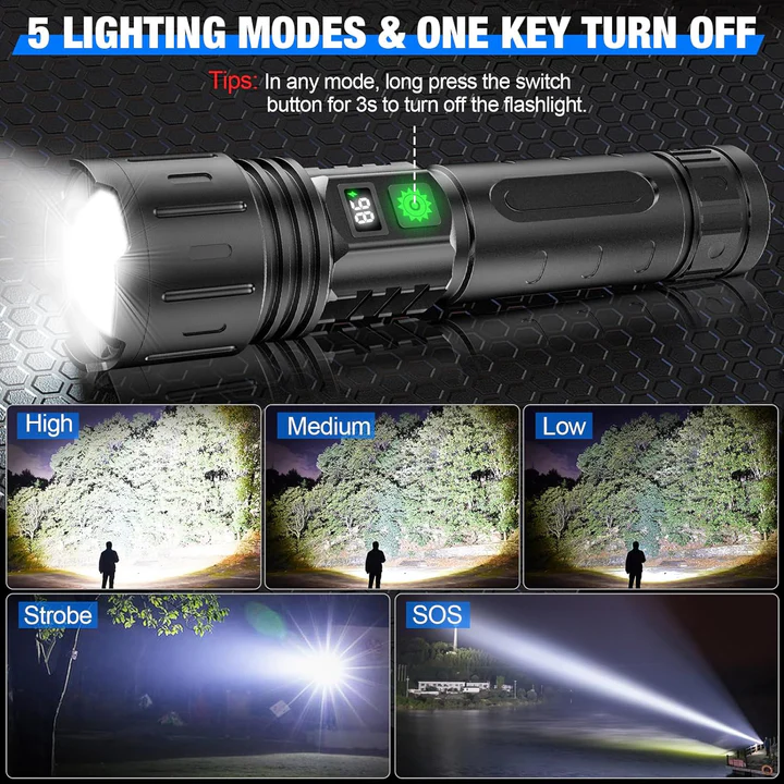 Illuminazione ultrapotente
