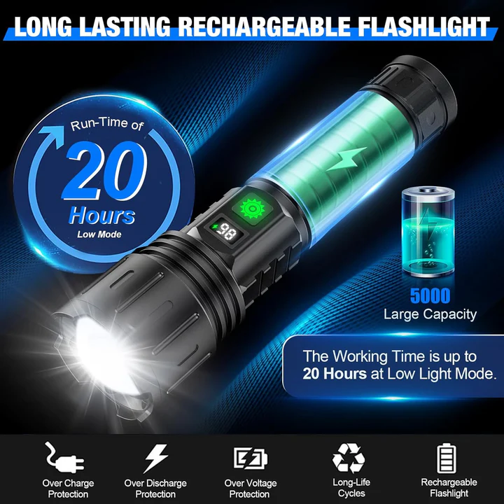 Illuminazione ultrapotente