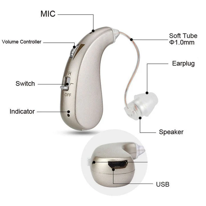 Cuffie Ricaricabili USB