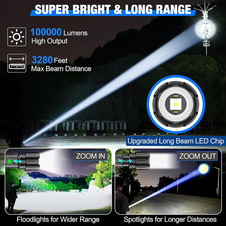 Illuminazione ultrapotente