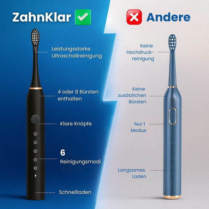Spazzolino elettrico | ZahnKlar