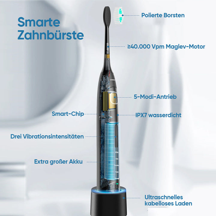 Spazzolino elettrico | ZahnKlar