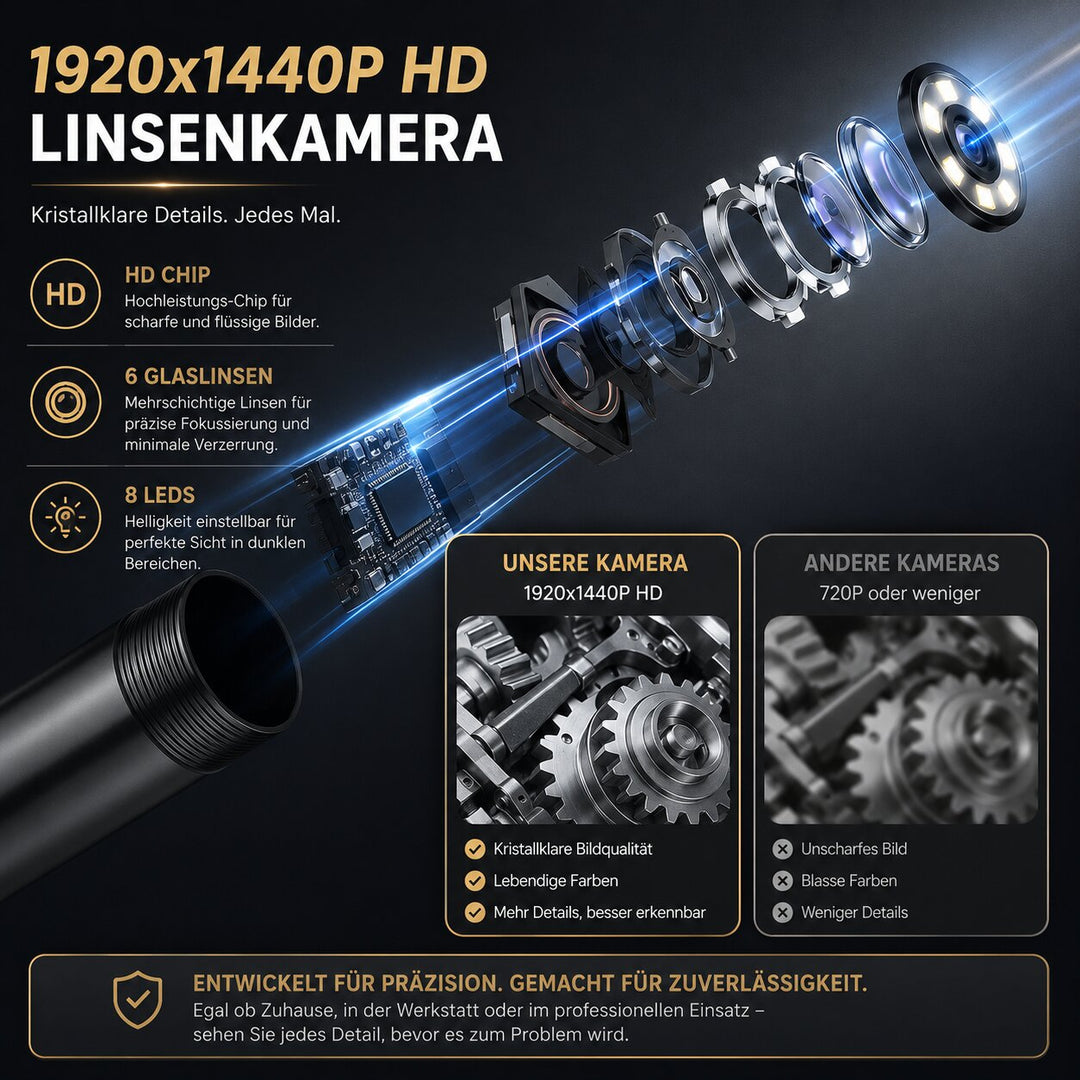 Endoscopio con camera | IntraView
