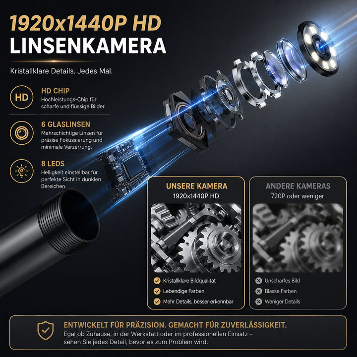 Endoscopio con camera | IntraView