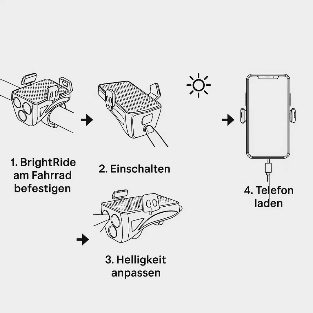 Luce per bicicletta con supporto per telefono e powerbank | Illuminazione per bicicletta anteriore | PowerRide