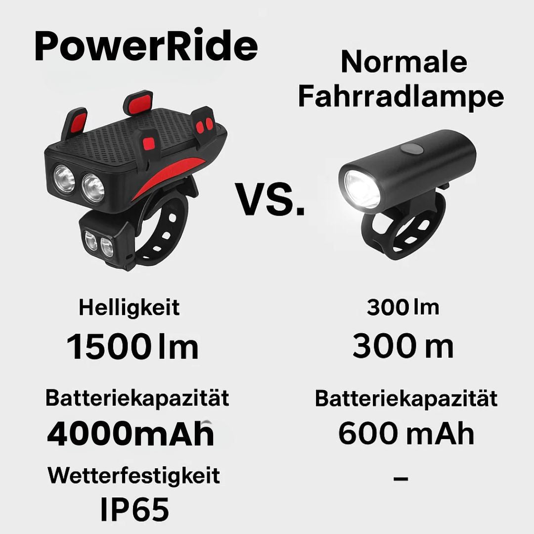 Luce per bicicletta con supporto per telefono e powerbank | Illuminazione per bicicletta anteriore | PowerRide