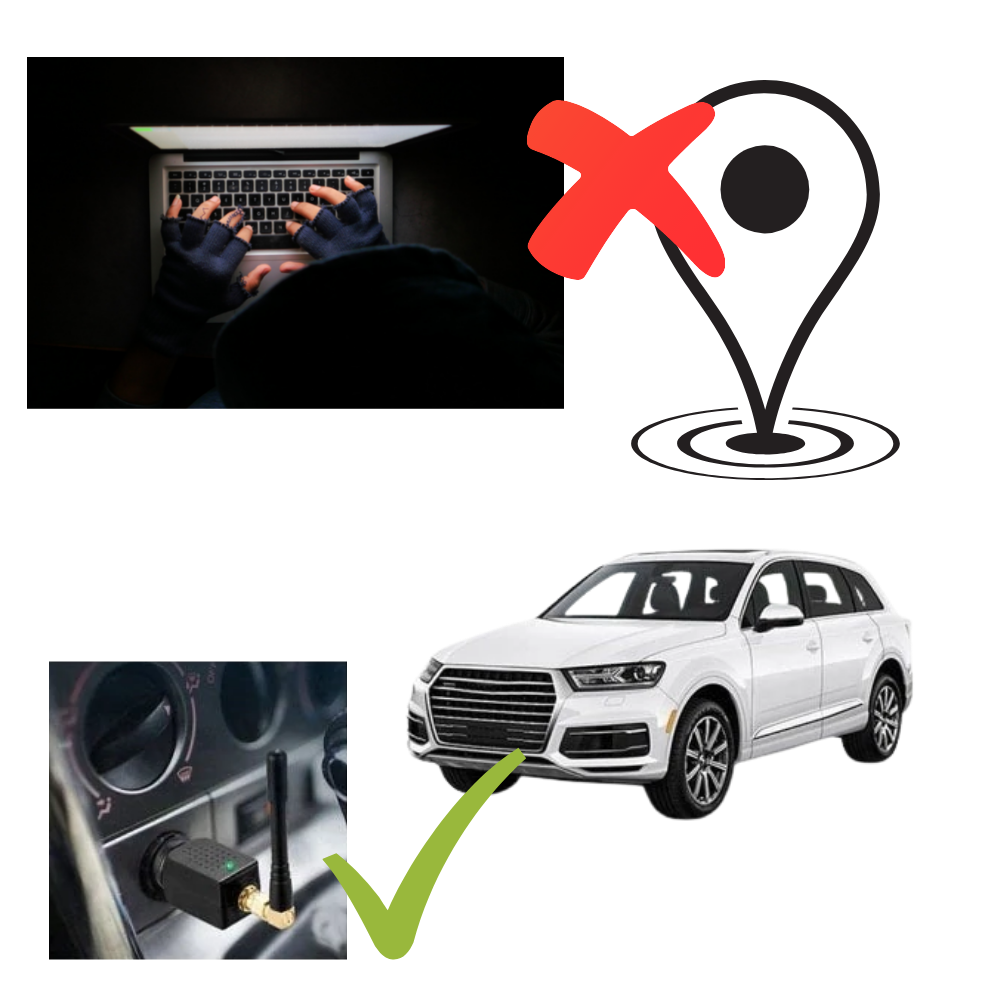 Blocco Segnale GPS per Sicurezza Veicoli StealthGuard