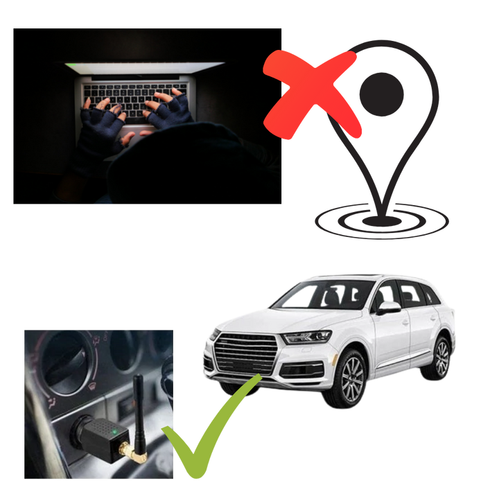 Blocco Segnale GPS per Sicurezza Veicoli StealthGuard