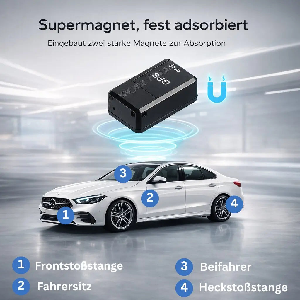 Mini GPS Tracker senza abbonamento | Locaro
