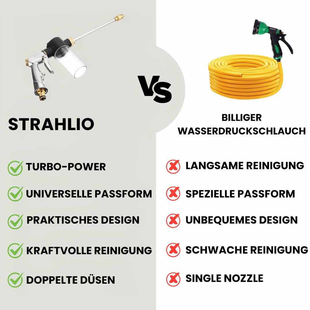 Pulitore ad alta pressione per tubo da giardino | Accessorio pulitore ad alta pressione | Attrezzature per la pulizia | Strahlio