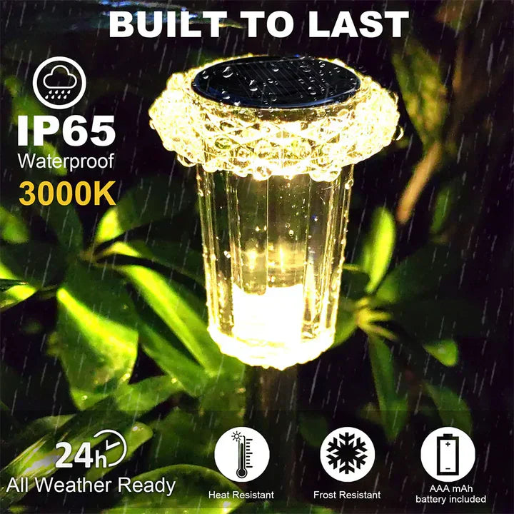 SonnenGlühen™ Lampada da giardino solare per esterni (1 + 1 gratis)