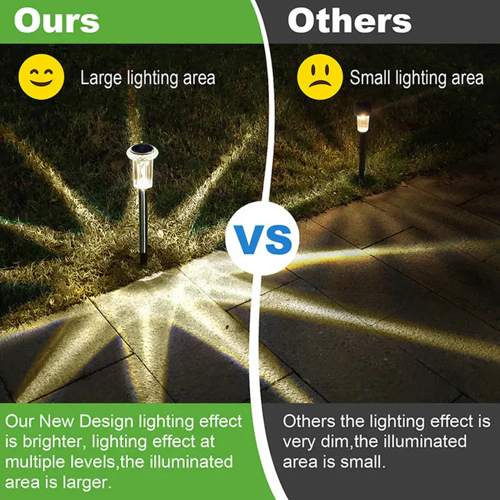 SonnenGlühen™ Lampada da giardino solare per esterni (1 + 1 gratis)