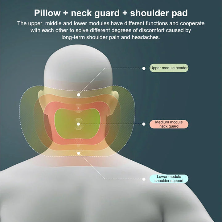 BequemesReisen™ Cuscino di supporto cervicale e lombare per auto