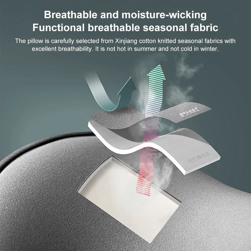 BequemesReisen™ Cuscino di supporto cervicale e lombare per auto
