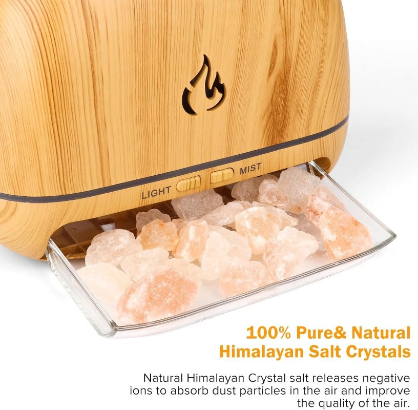AromaBonheur™ Esperienza Aromatica Rilassante