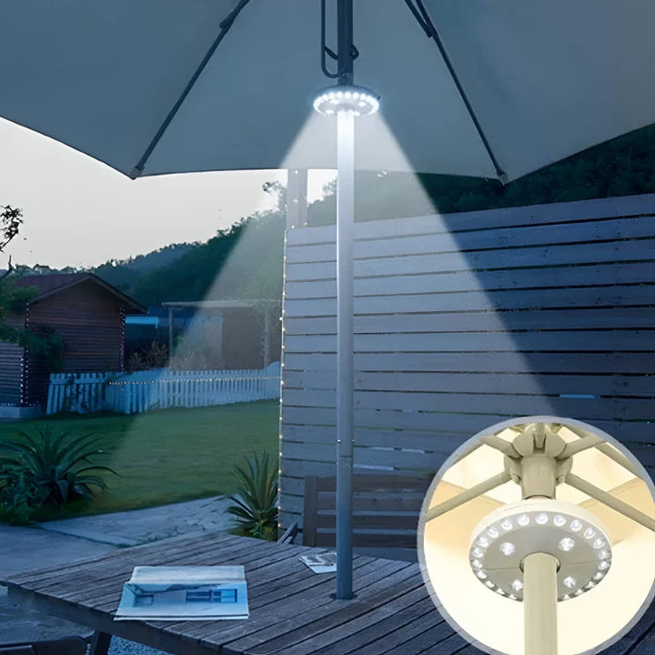 NachtGlühen™ Illuminazione Ambientale Istantanea
