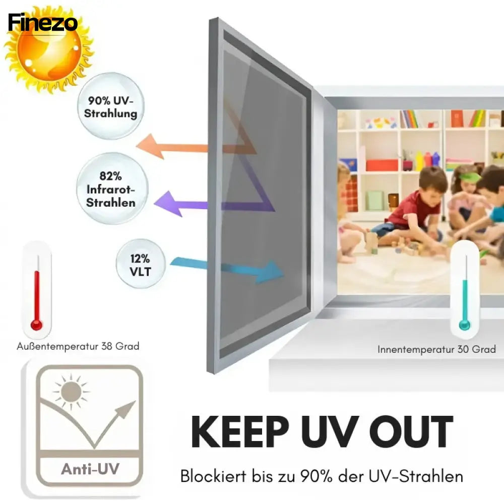 GlassCloak™ Migliora la Privacy Interna