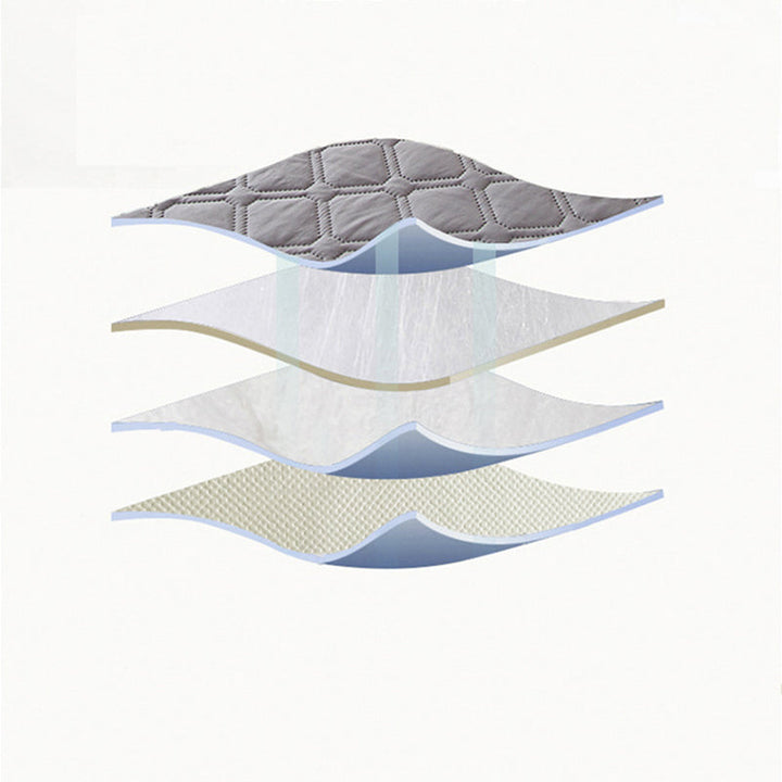 SleepTide™ – Coprimaterasso Imbottito Impermeabile 360°