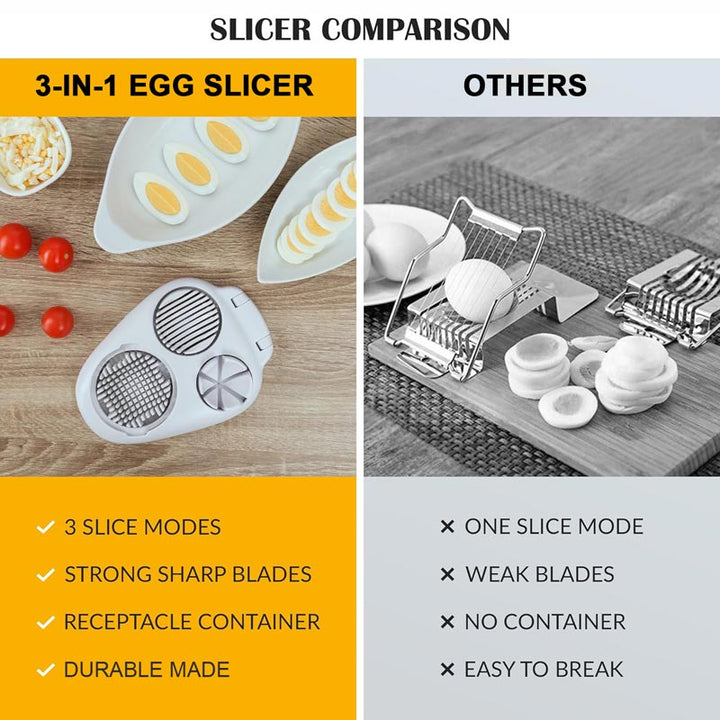 EggCutter™ Compagno di Cucina Facile