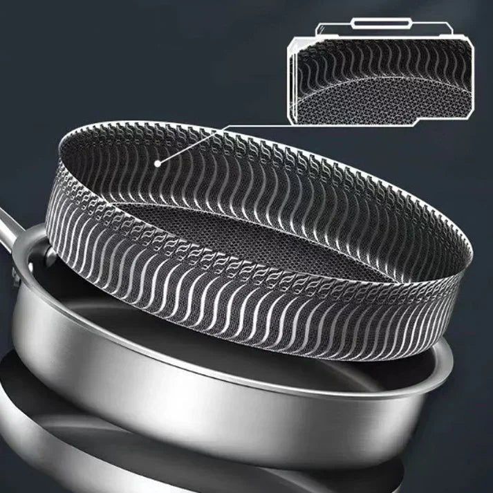 SearPro™ Essenziale da Cucina Ultimo