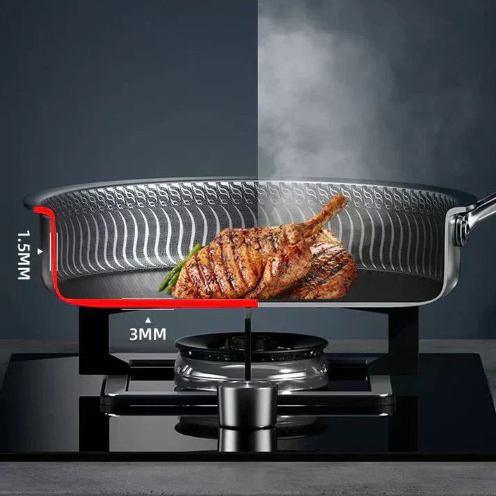 SearPro™ Essenziale da Cucina Ultimo