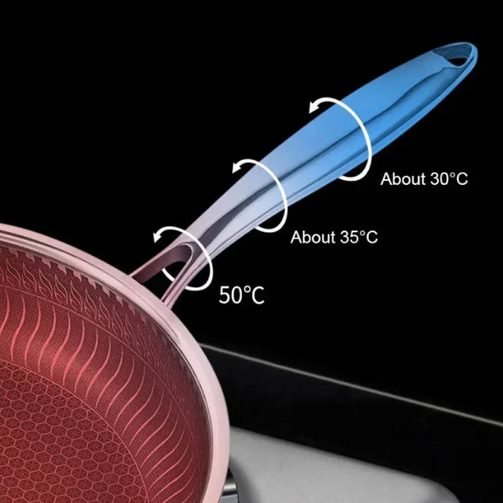 SearPro™ Essenziale da Cucina Ultimo
