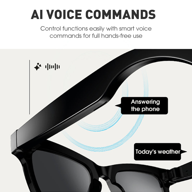 SmartView™ Miglioramento della Visione Intelligente